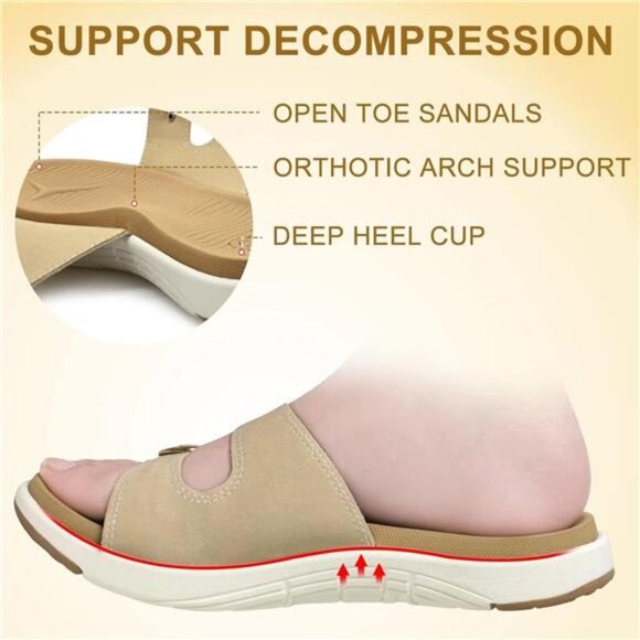 COFACE Womens Orthotic Slides Comfort Plantar Fasciitis Arch Support Slip on - Picture 2 of 7